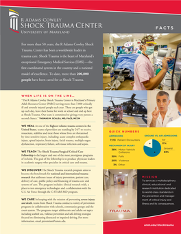 For More Than 50 Years, the R Adams Cowley Shock Trauma Center Has Been a Worldwide Leader in Trauma Care
