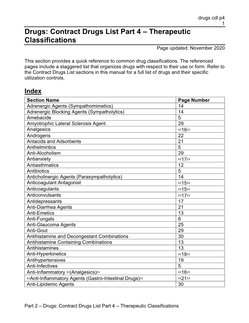 Contract Drugs List Part 4 – Therapeutic Classifications Page Updated: November 2020