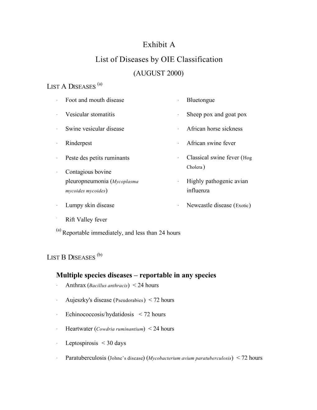 Exhibit a List of Diseases by OIE Classification (AUGUST 2000) (A) LIST a DISEASES