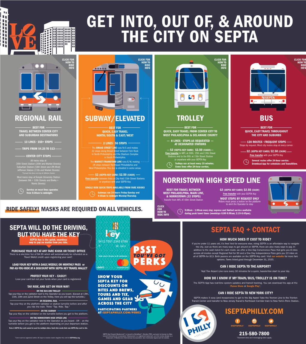 Get Into, out Of, & Around the City on Septa