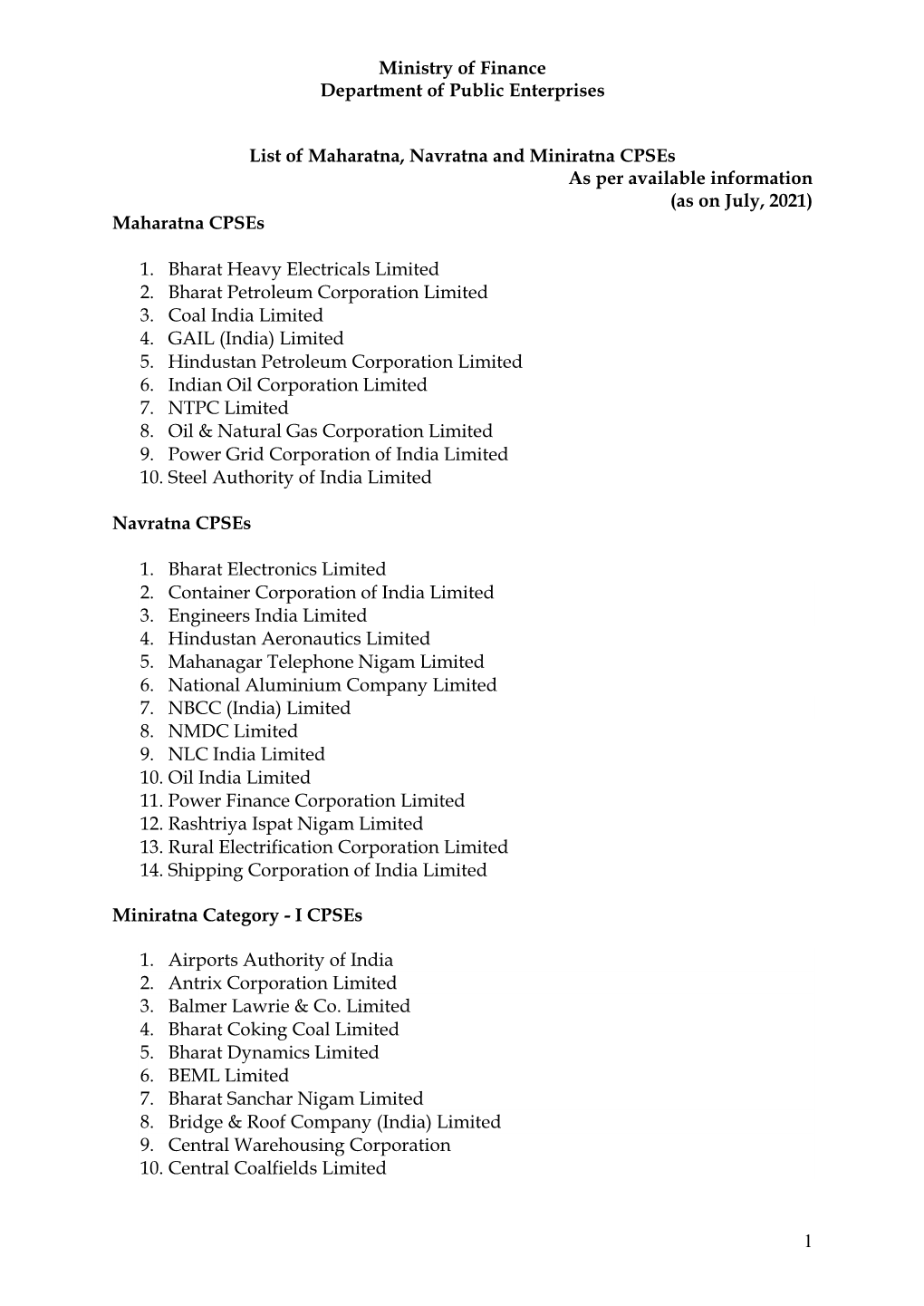 List of Navratna Cpses