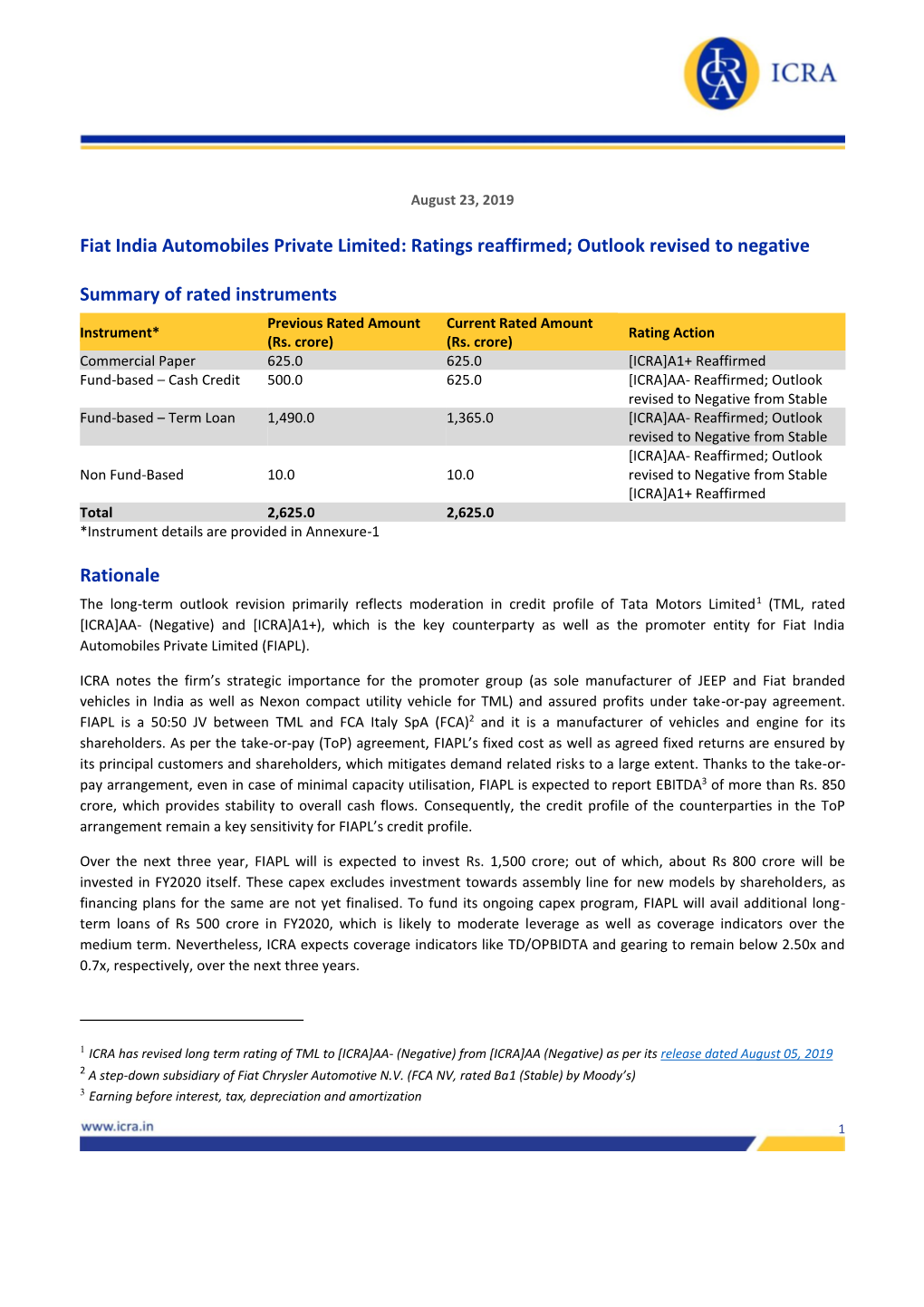 Fiat India Automobiles Private Limited: Ratings Reaffirmed; Outlook Revised to Negative