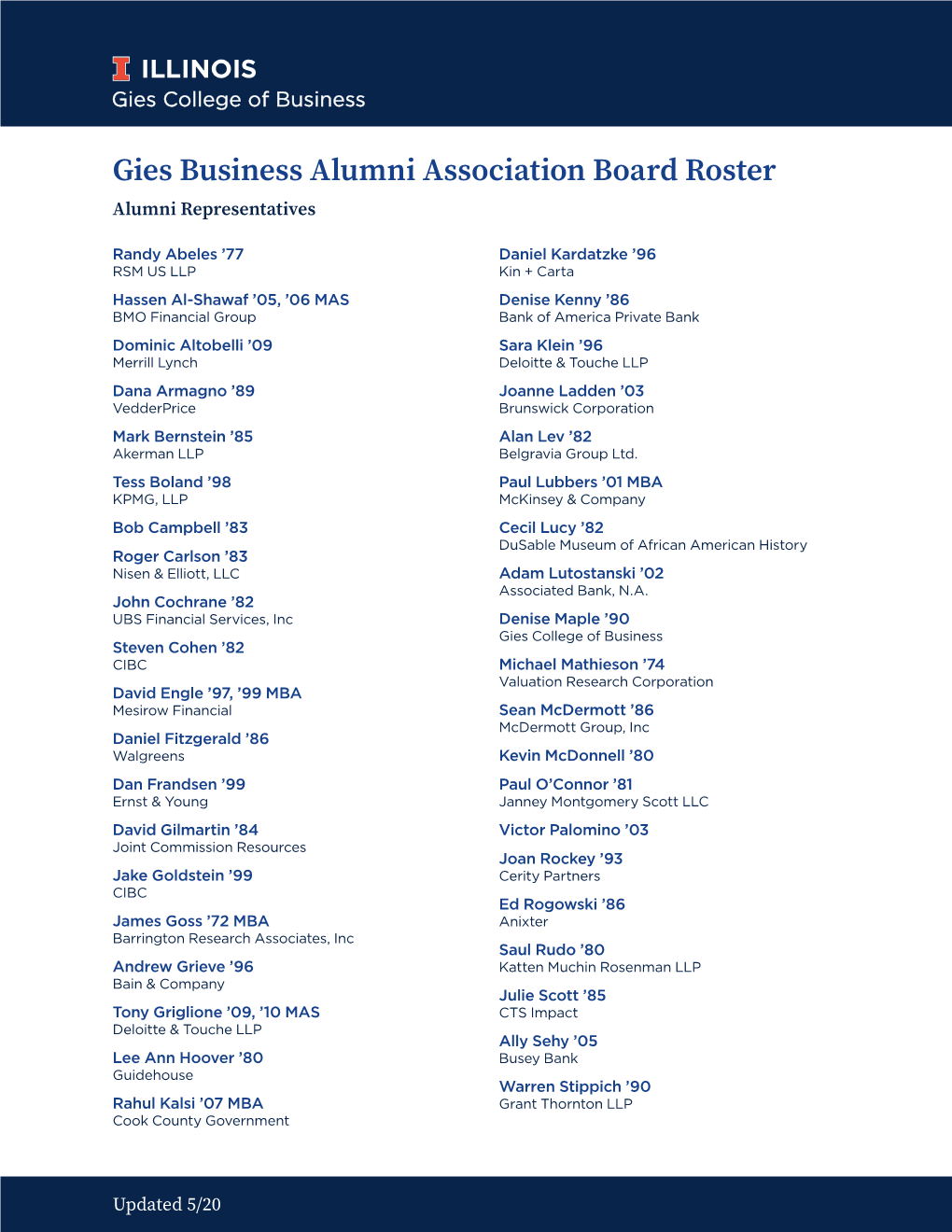 Gies Business Alumni Association Board Roster Alumni Representatives