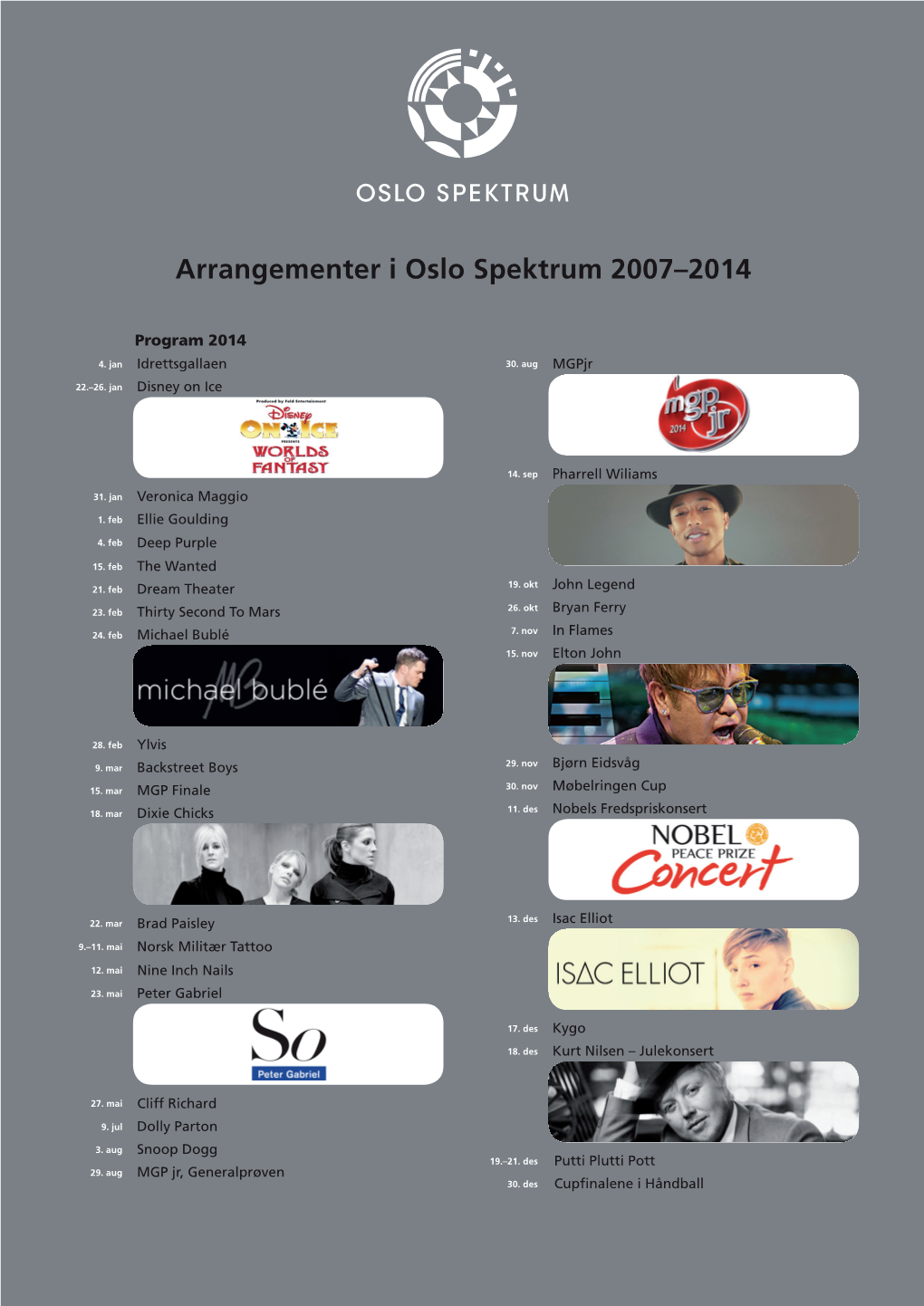 Arrangementer I Oslo Spektrum 2007–2014