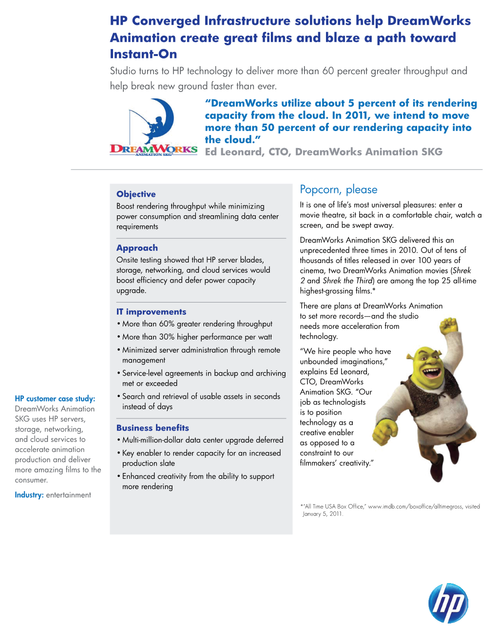 HP Converged Infrastructure Solutions Help Dreamworks Animation