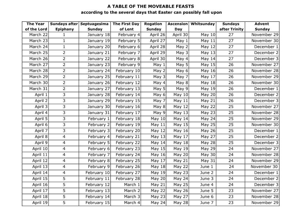 A TABLE of the MOVEABLE FEASTS According to the Several Days That Easter Can Possibly Fall Upon