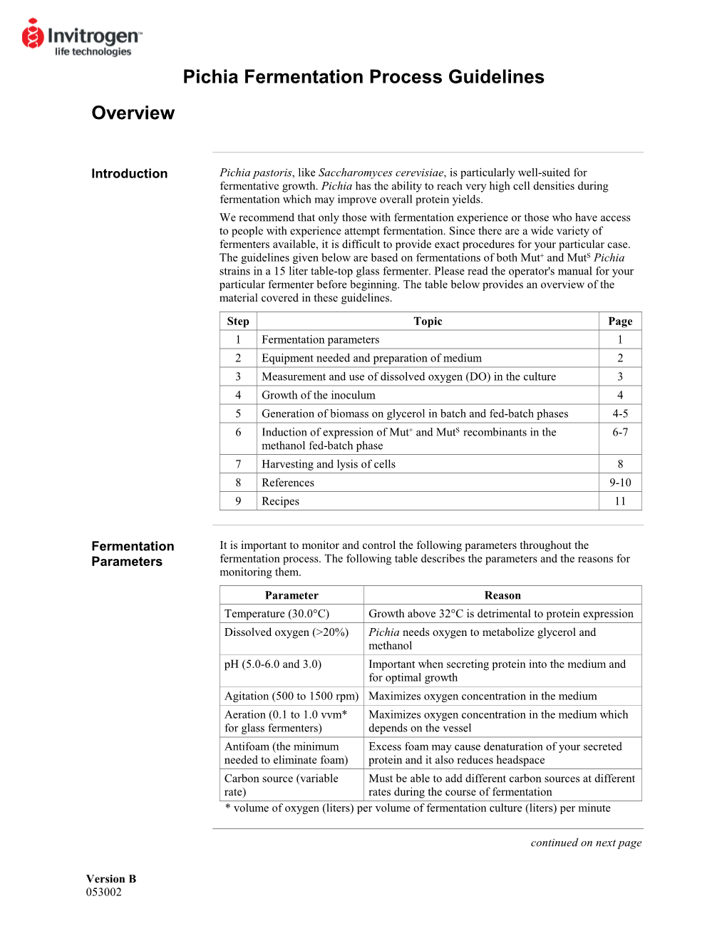 Pichia Fermentation Process Guidelines Overview