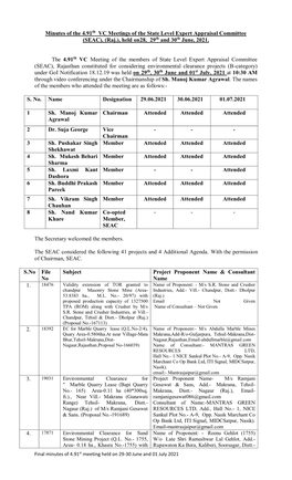 Minutes of the 4.91Th VC Meetings of the State Level Expert Appraisal Committee (SEAC), (Raj.), Held On28, 29Th and 30Th June, 2021