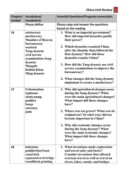 China Unit Review 1