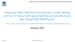 Whamtech Smartdata Fabric Data Lake to Virtual Data Reservoir Aka Virtual Data Warehouse