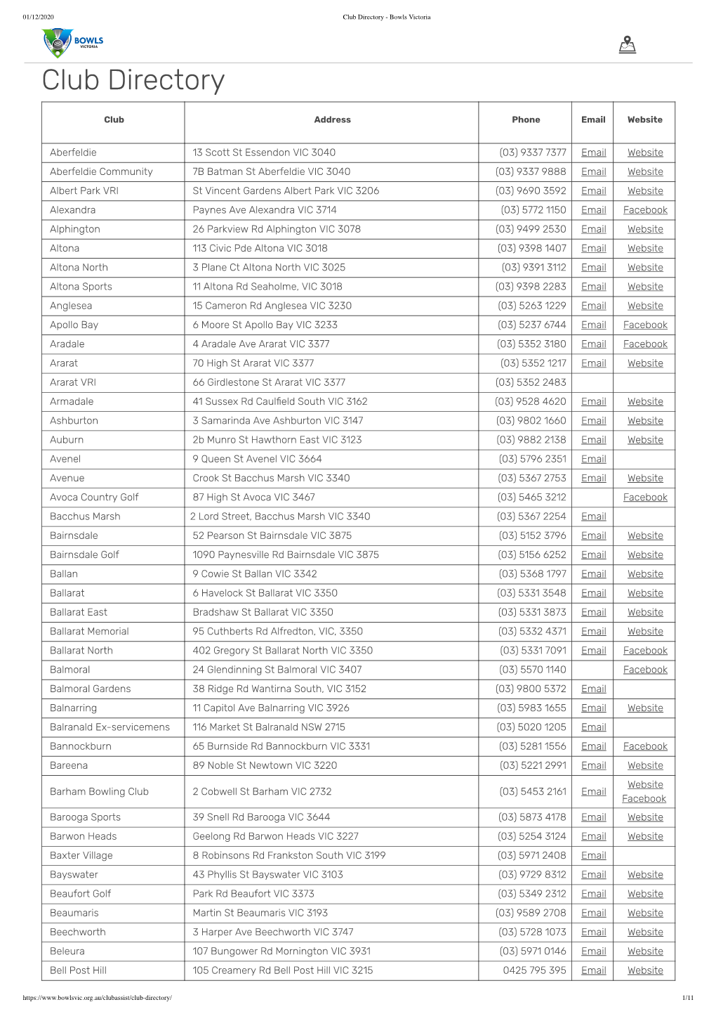 Club Directory - Bowls Victoria  Club Directory