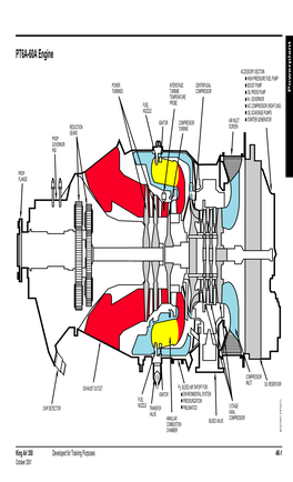 PT6A-60A Engine