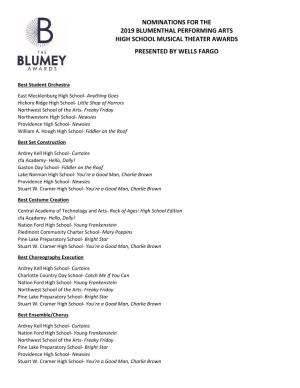 Blumey Nominations