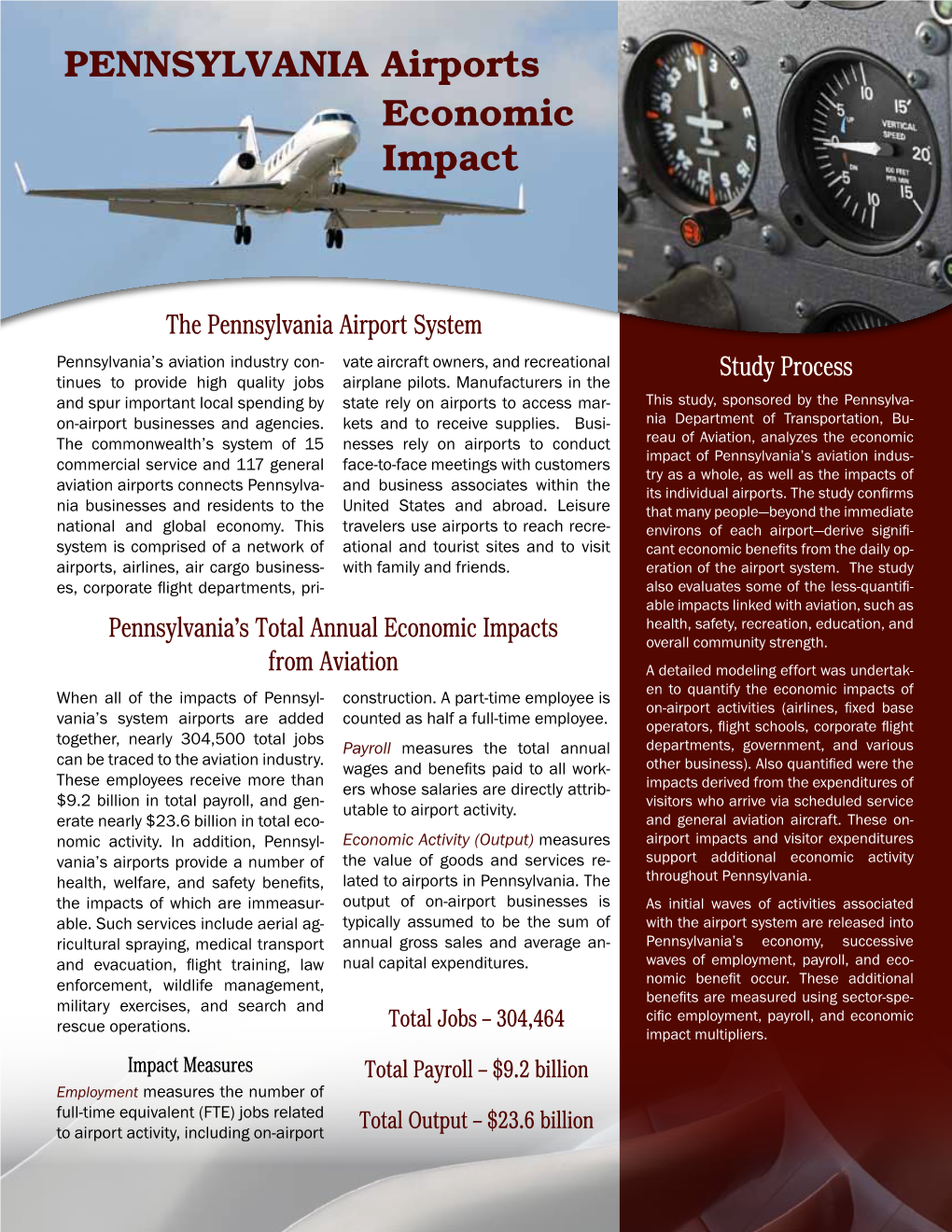 Economic Impact PENNSYLVANIA Airports