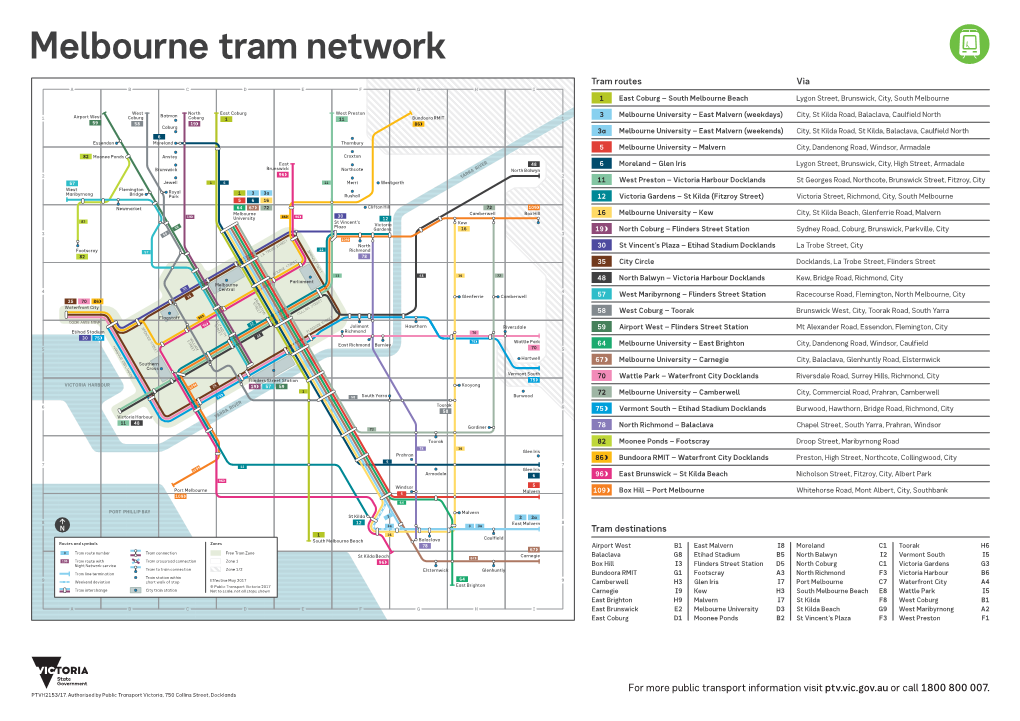 Melbourne Tram Network Tram Routes Via a B C D E F G H Î 1 East Coburg – South Melbourne Beach Lygon Street, Brunswick, City, South Melbourne