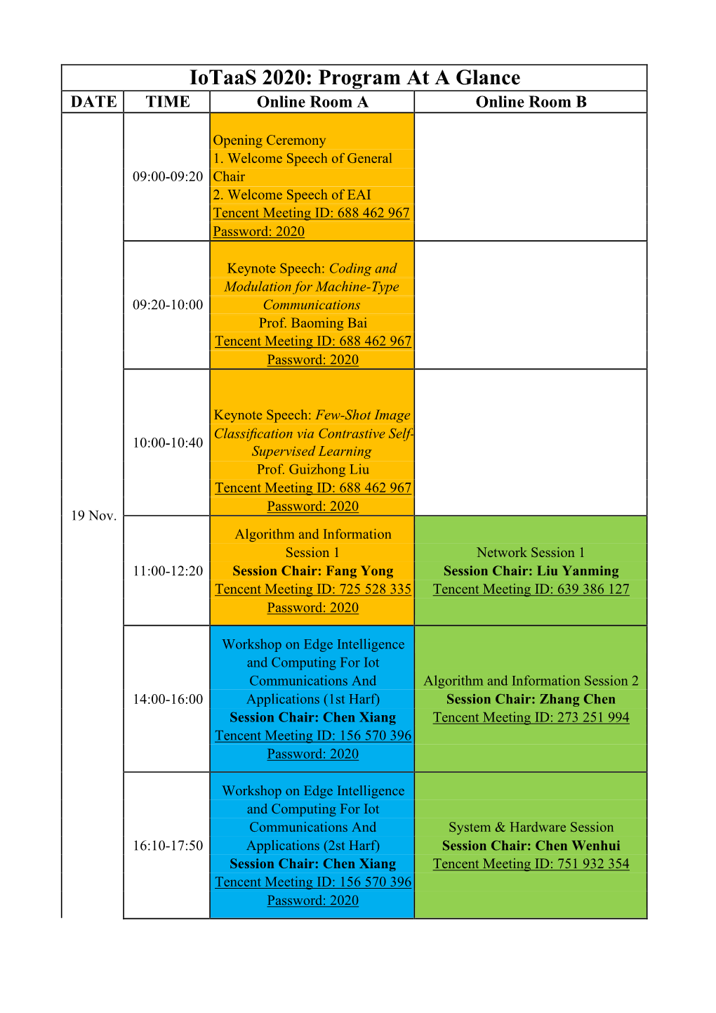 Iotaas 2020: Program at a Glance DATE TIME Online Room a Online Room B