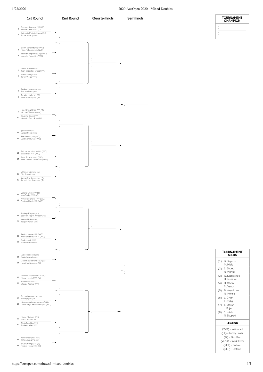 1/22/2020 2020 Ausopen 2020 - Mixed Doubles