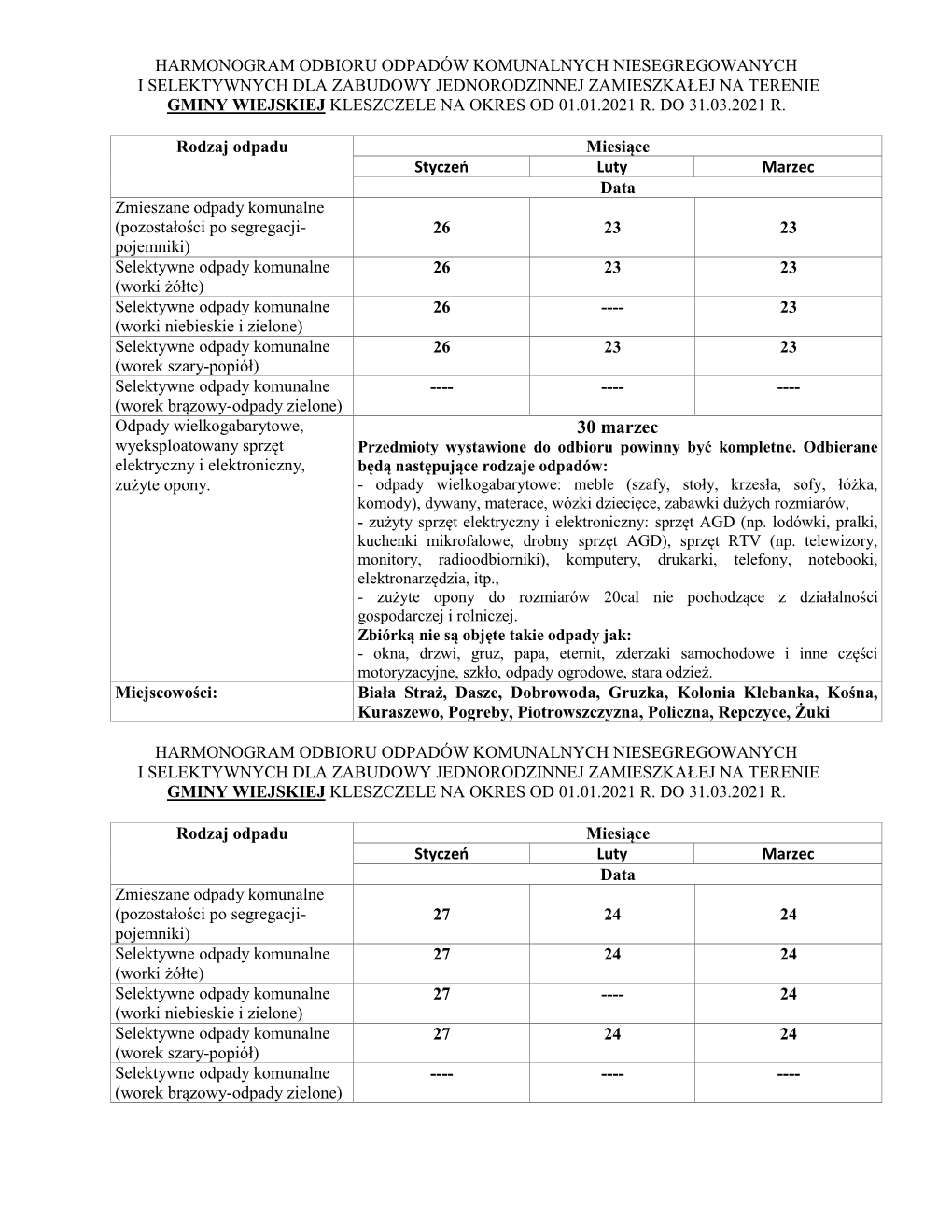 Harmonogram Odbioru Odpadów Komunalnych W Okresie Od 1