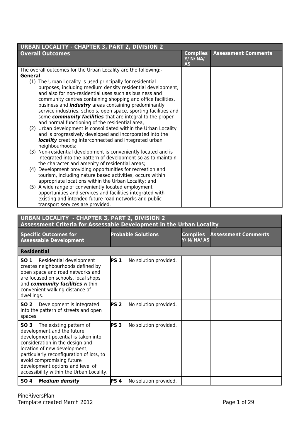 Urban Locality - Neighbourhood Facilities Zone