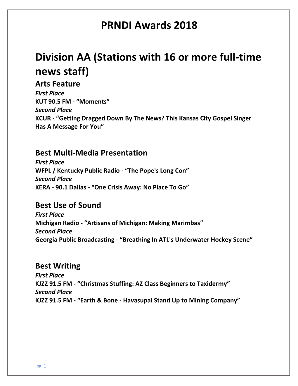 PRNDI Awards 2018 Division AA (Stations with 16 Or More Full-Time