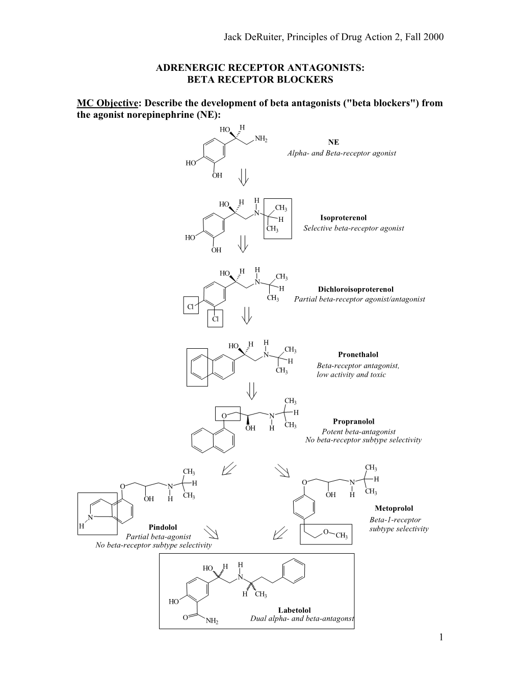 BETA RECEPTOR BLOCKERS MC Objective