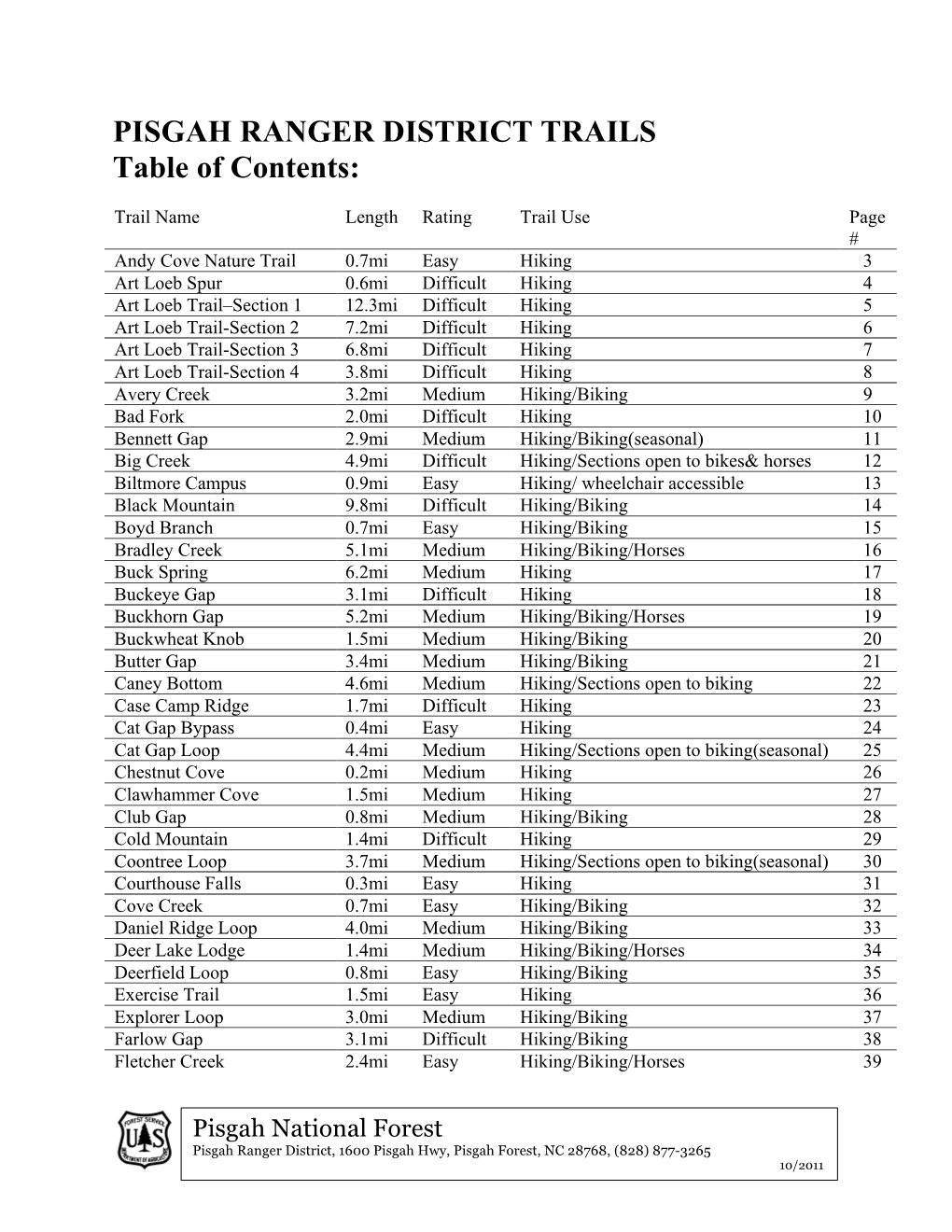 Pisgah District Trails