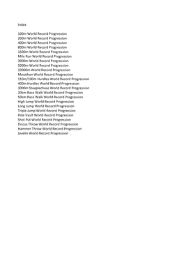 Index 100M World Record Progression 200M World Record