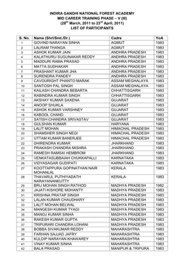 III) (28Th March, 2011 to 23Rd April, 2011) LIST of PARTICIPANTS