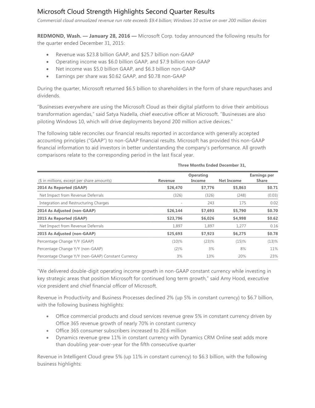 Microsoft Cloud Strength Highlights Second Quarter Results