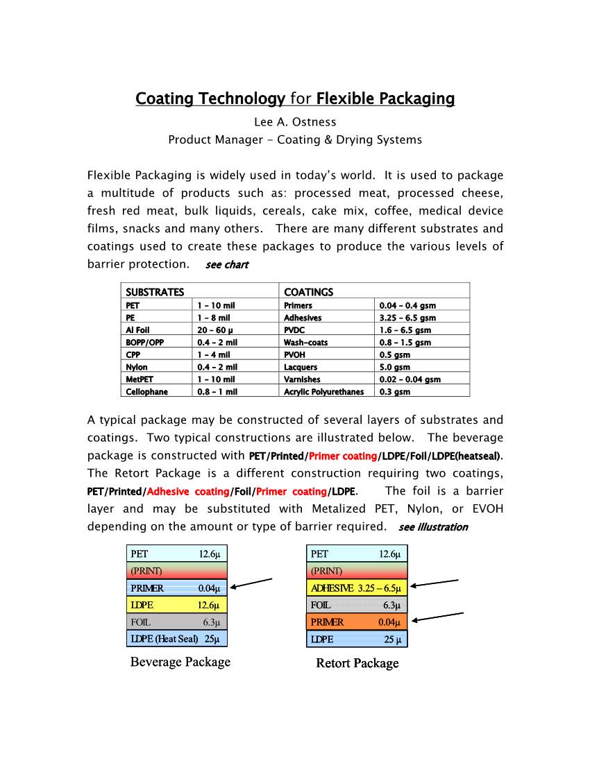 Coating Technology for Flexible Packaging Lee A
