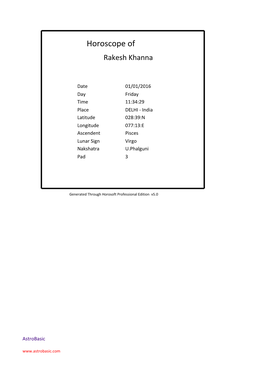 Horoscope of Rakesh Khanna