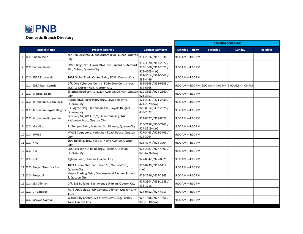 Domestic Branch Directory BANKING SCHEDULE