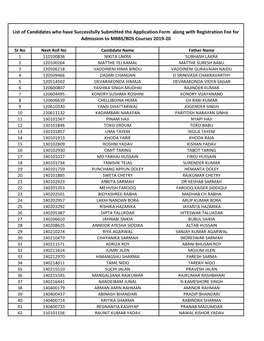 List of Candidates Who Have Successfully Submitted the Application Form Along with Registration Fee for Admission to MBBS/BDS Courses 2019-20