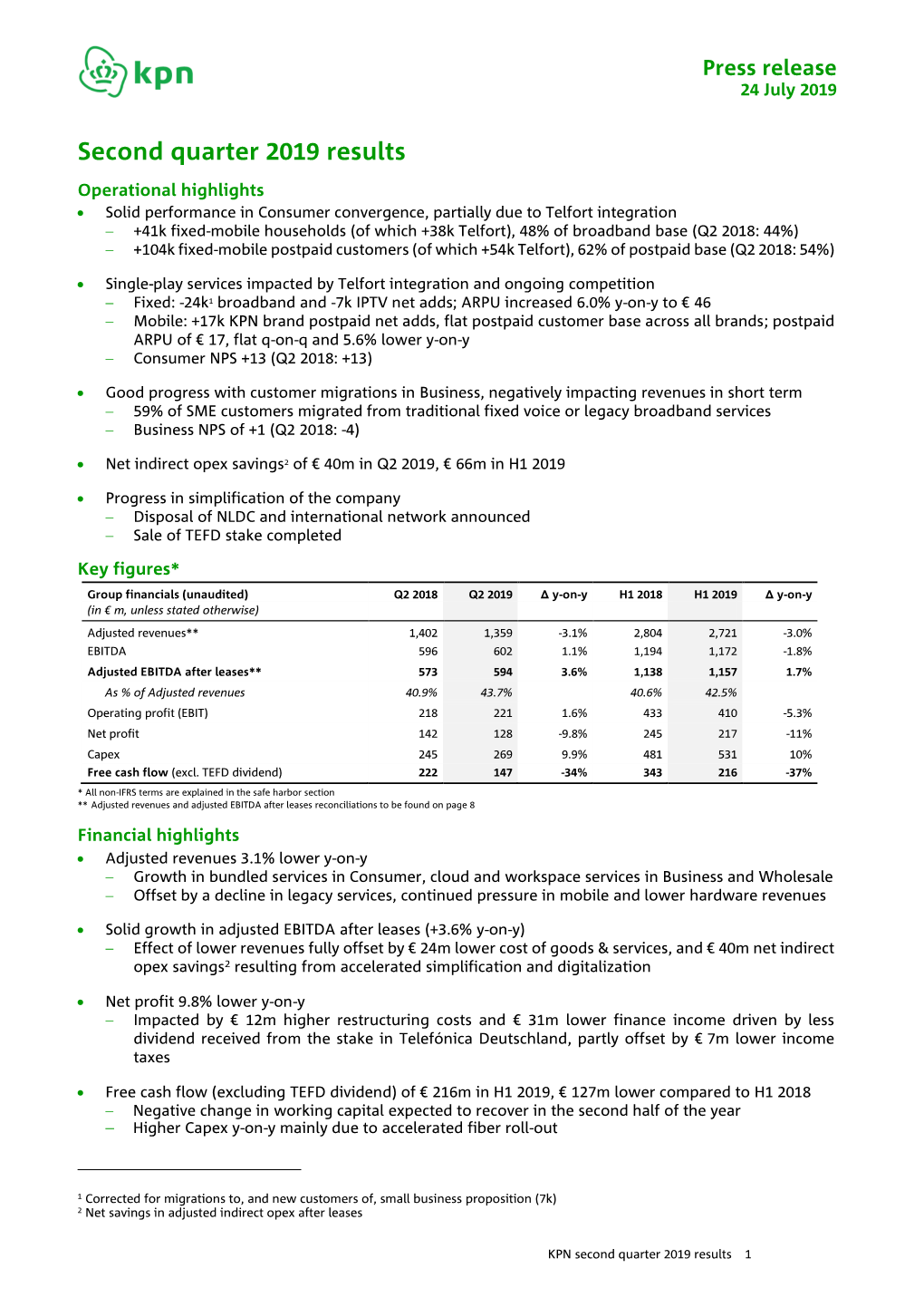 KPN Q2 2019 Press Release