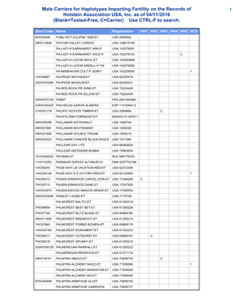 Male Carriers for Haplotypes Impacting Fertility on the Records of 1 Holstein Association USA, Inc