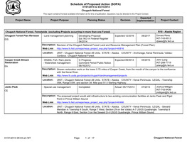 Schedule of Proposed Action (SOPA) 01/01/2014 to 03/31/2014 Chugach National Forest This Report Contains the Best Available Information at the Time of Publication
