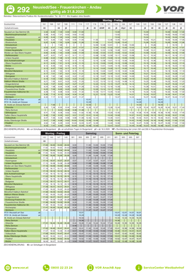 Neusiedl/See - Frauenkirchen - Andau 292 Gültig Ab 31.8.2020 Betreiber: Österreichische Postbus AG, Kundeninformation: Tel.: 05 1717