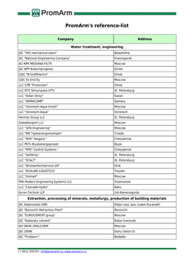 Promarm's Reference-List