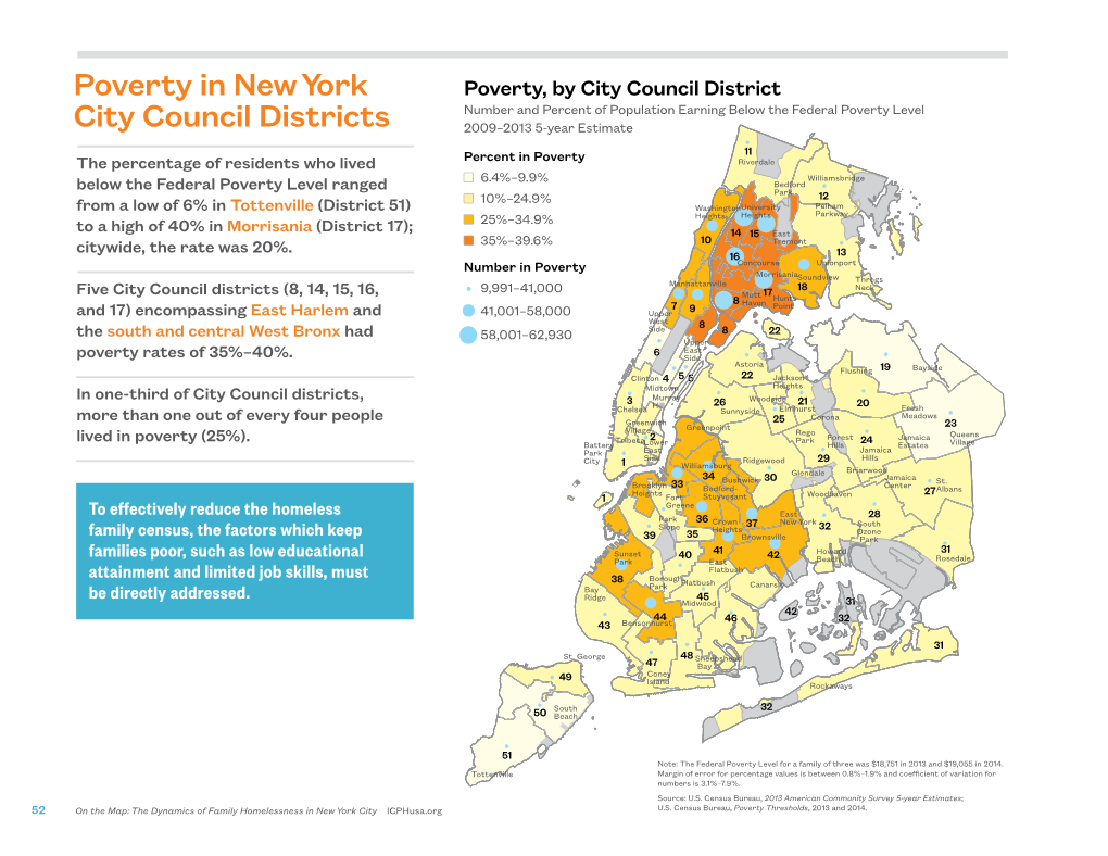 Poverty in New York City Council Districts DocsLib