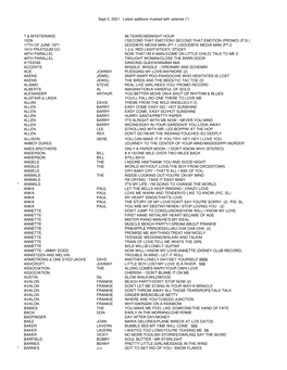 May 24 2021. Latest Additons Marked with Asterisk