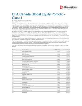 DFA Canada Global Equity Portfolio - Class I As of July 31, 2021 (Updated Monthly) Source: RBC Holdings Are Subject to Change