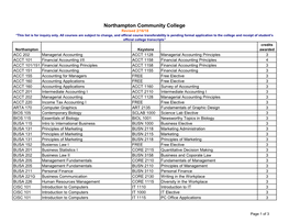 Northampton Community College Revised 2/16/18 *This List Is for Inquiry Only