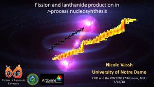 Lanthanide Production in R-Process Nucleosynthesis