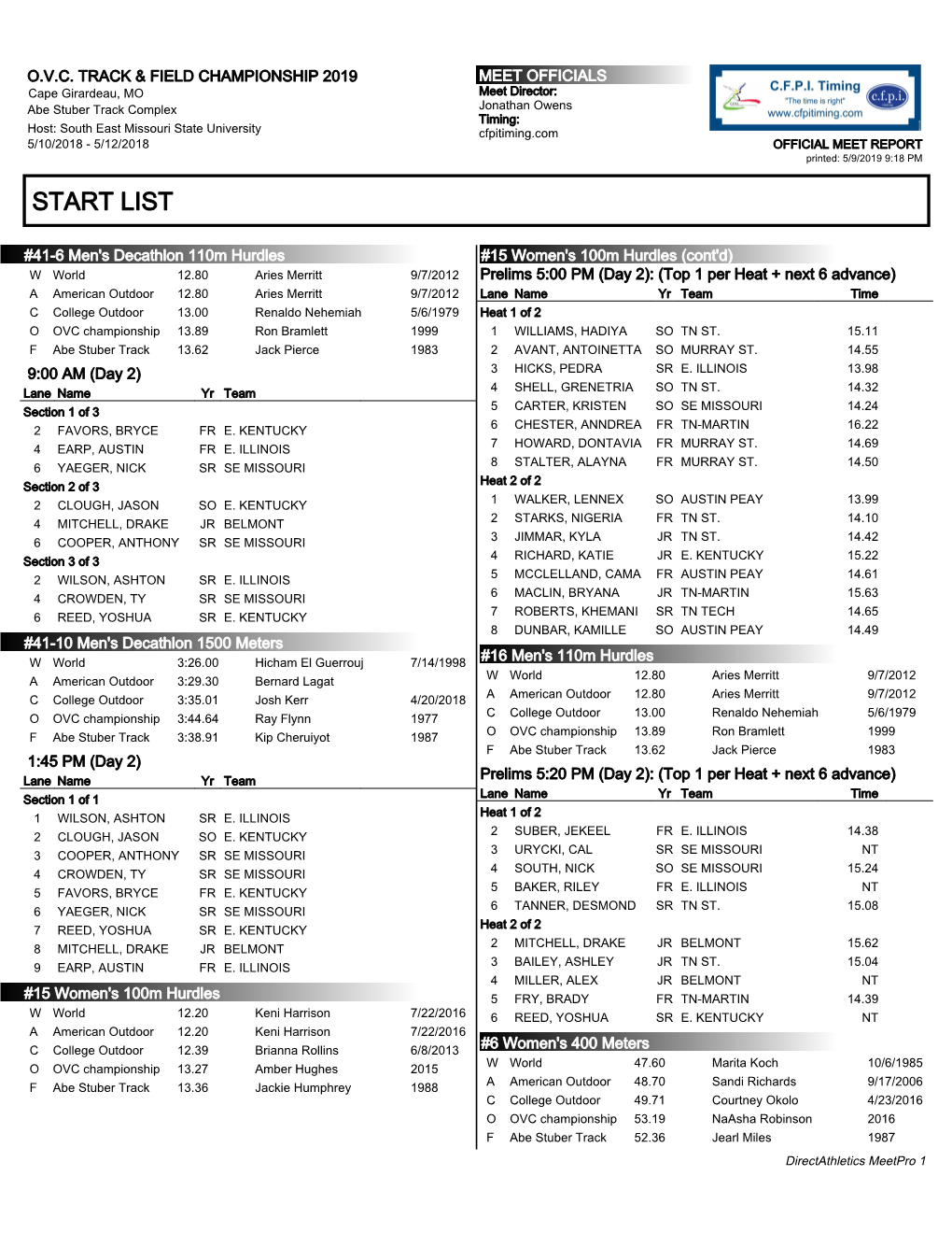 Day 2 Start Lists