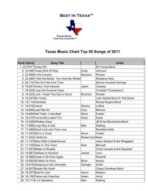 Texas Music Chart Top 50 Songs of 2011