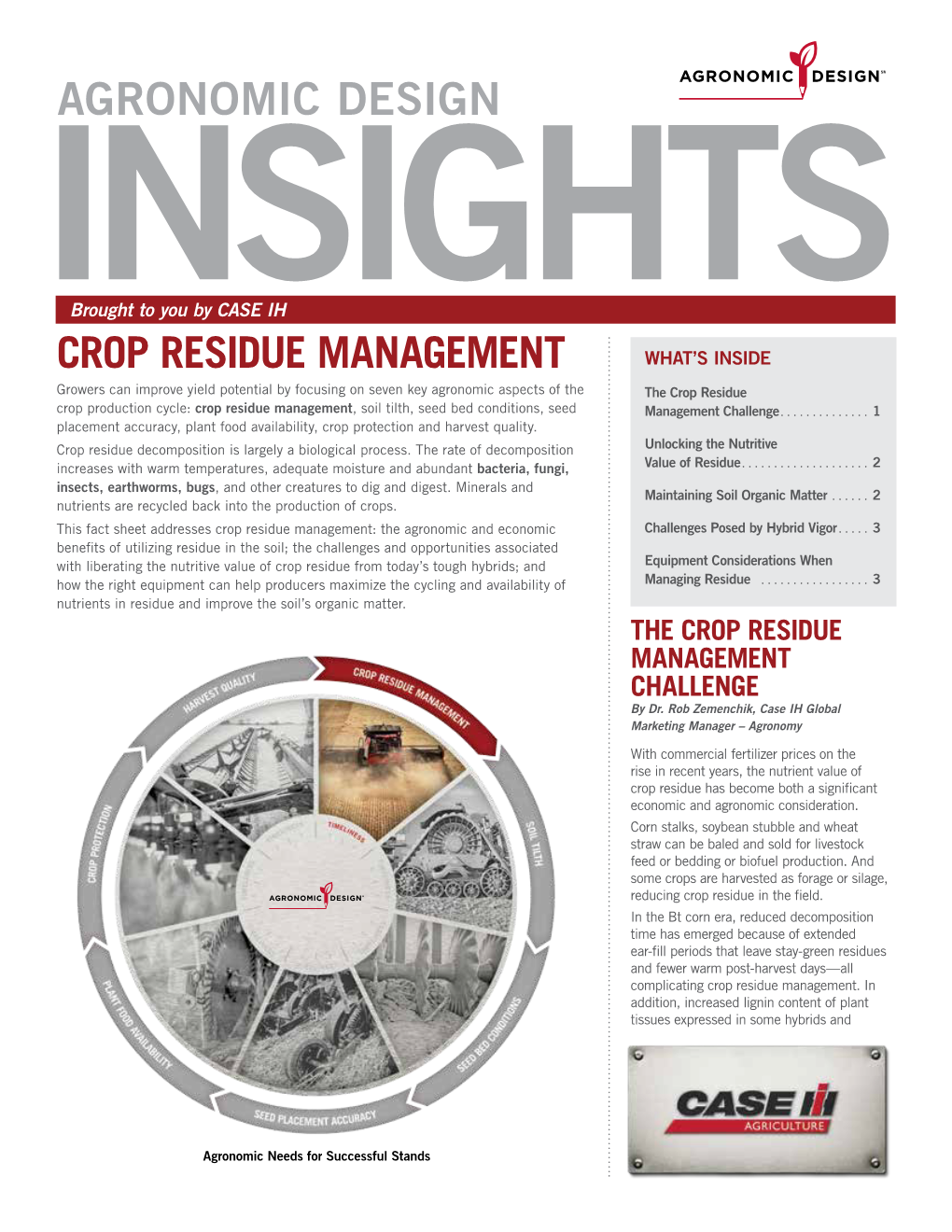 Crop Residue Management