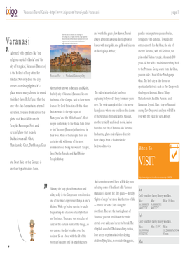 Varanasi (바라나시) Travel Guide
