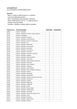 THOMART-Kuluttajat-Jakelu-Alueet.Pdf