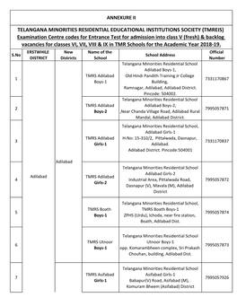 Telangana Minorities Residential Educational Institutions Society