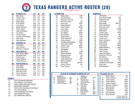 Texas Rangers Active Roster (28) \\ As of August 24, 2020